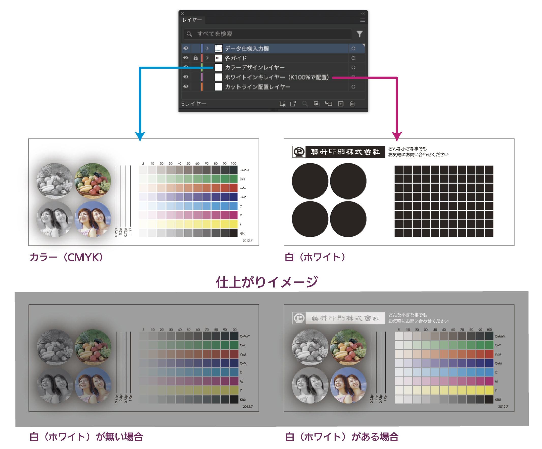白インキデータ作成方法